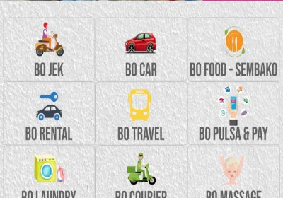 Aplikasi seperti gojek
